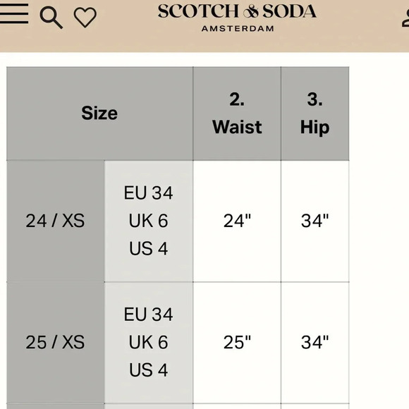 Anthropologie Scotch & Soda Linen Blend High Waist Fruit Shorts Pink Size XS NWT - Picture 10 of 11